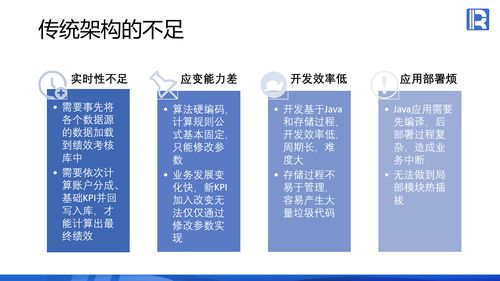 集成計算引擎在大型企業績效考核系統的應用方案